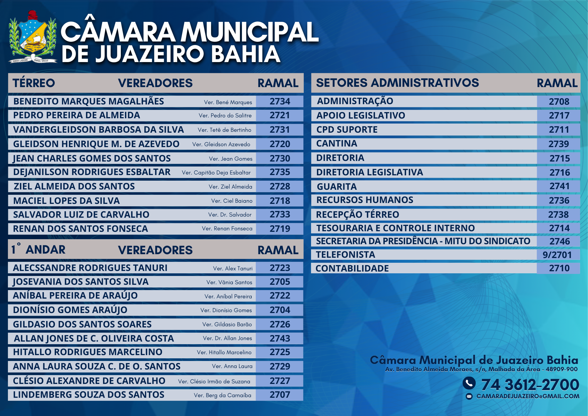 Ramal - 49ª Legislatura