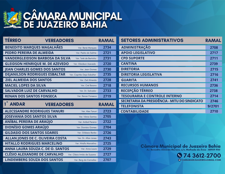 Ramal CMJBA
